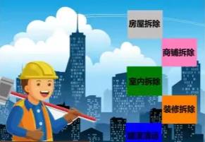 房屋拆除,打墙,恢复清水房,室内,室外,拆除,铺面拆除,建渣 房屋拆除,打墙,恢复清水房,室内,室外,拆除,铺面拆除,建渣